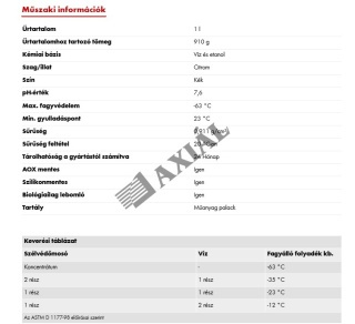 Szélvédőmosó koncentrátum téli 1L -63C